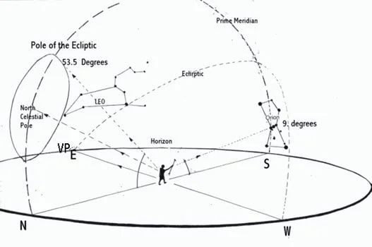 11.The Expanding Universe