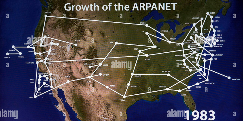 An example of a ARPANET 1983
