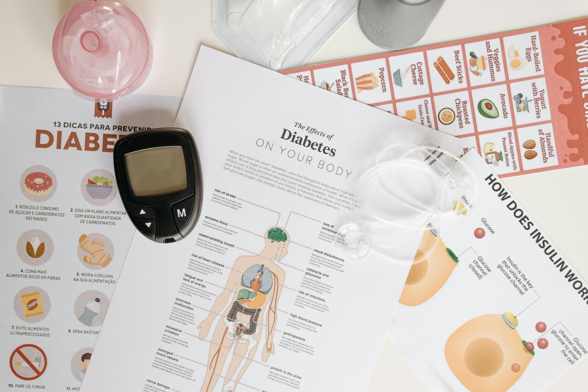 Diabetes and what you should know