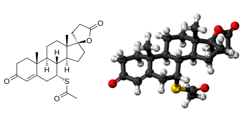 sEVs using drugs such as spironolactone, sEVs using drugs such as spironolactone,