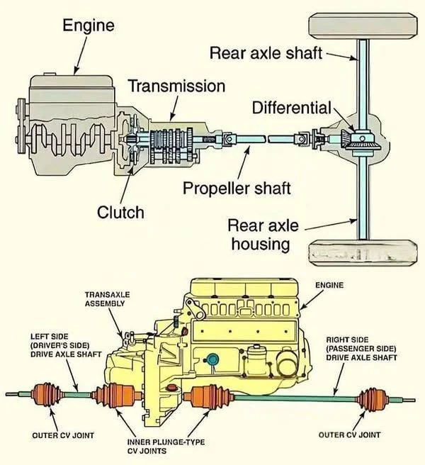 Wireless Power Transmission: A Future Without Charging Cables
